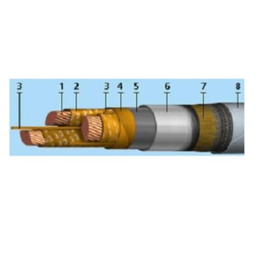 СБГ Кабель СБГ 3x240-1