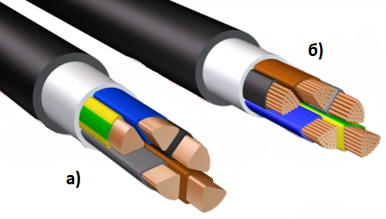Kabel ppgng(a)-hf Kabel ppgng(a)-hf
