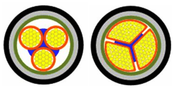 VBbSHVng(A)-LS mnogoprovolochnyi VBbSHVng(A)-LS mnogoprovolochnyi