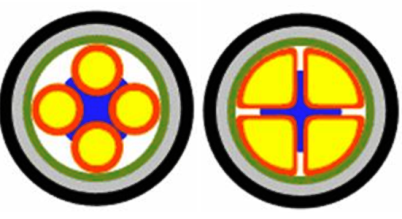 VBSHVng(A)-LS odnoprovolochnyi VBSHVng(A)-LS odnoprovolochnyi