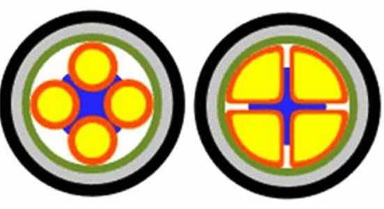 VBbSHVng(A)-LS odnoprovolochnyi VBbSHVng(A)-LS odnoprovolochnyi