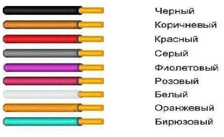markirovka-provodov_kg-hl markirovka-provodov_kg-hl