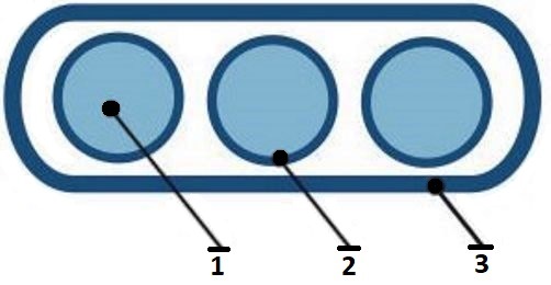 VVGng(A)-P kabel VVGng(A)-P kabel